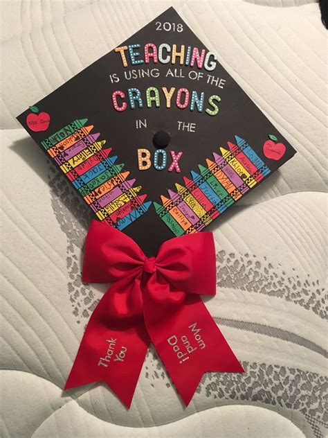 education grad cap ideas|grad cap inspiration.